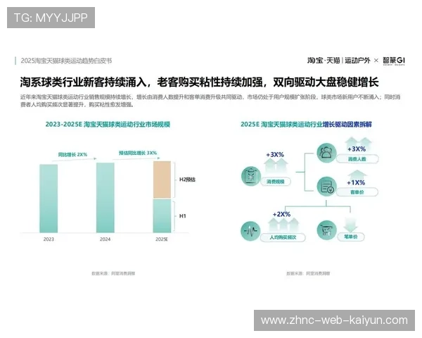 联盟发布赛事商业化运营白皮书为行业提供参考框架，我国商业赛事的运营方式